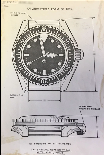 Latest MWC Quartz PVD Military Divers Watch with Sapphire Crystal and 10 Year Battery Life - NATO STOCK NUMBER NSN 6645-99-969-5589